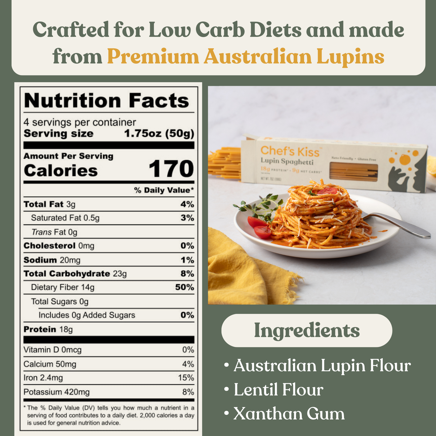 Low Carb Spaghetti