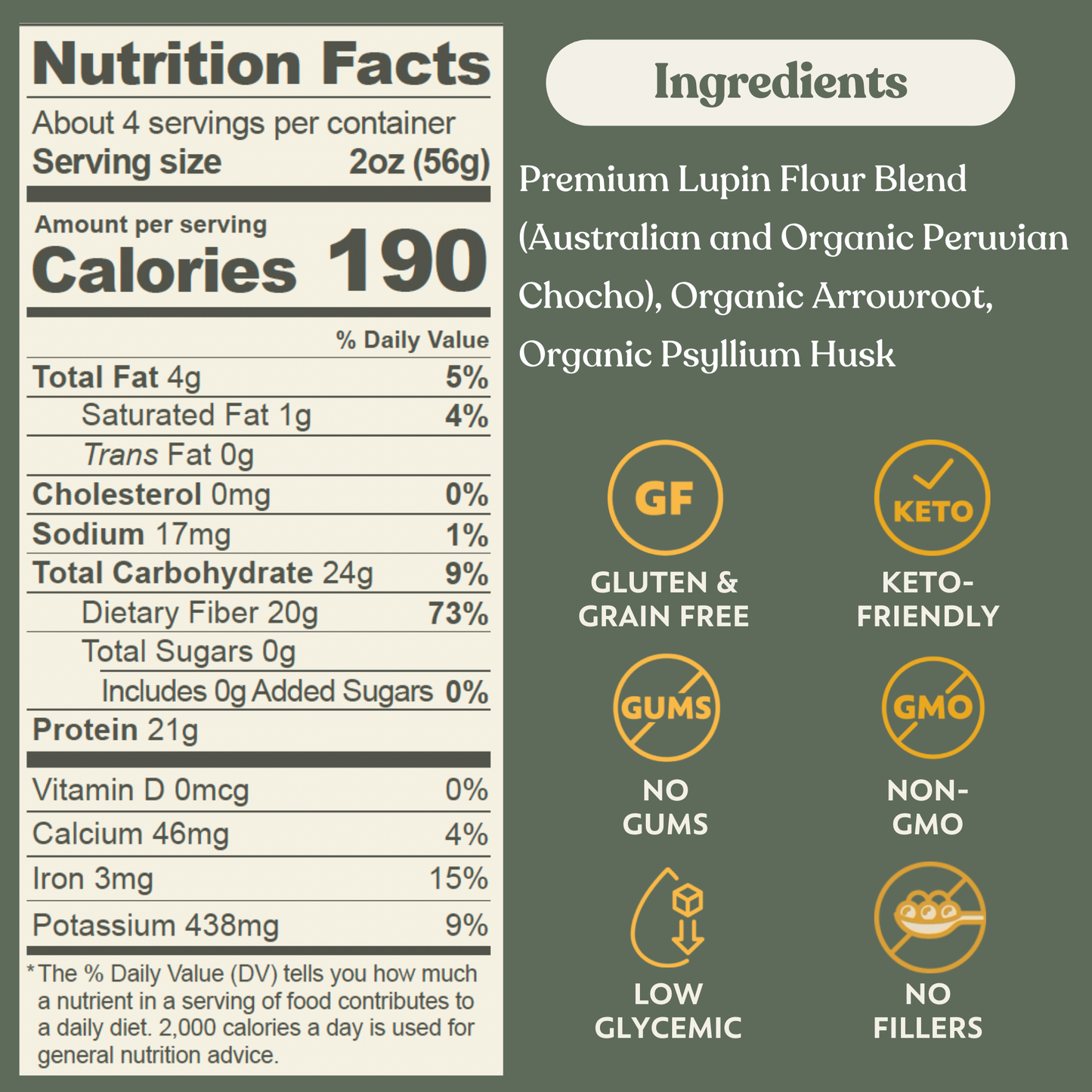 Low Carb Radiatori