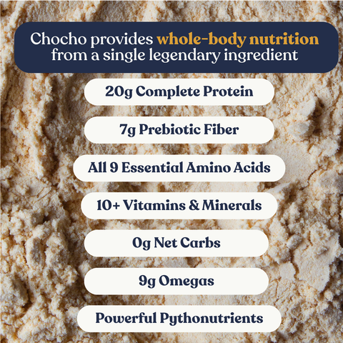 Organic Chocho Lupin Powder