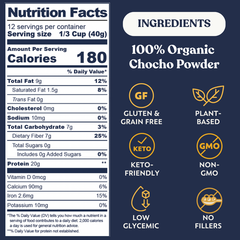 Organic Chocho Lupin Powder