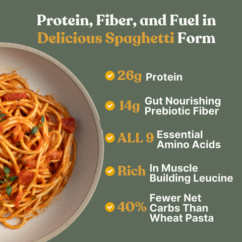 Classic Protein Spaghetti