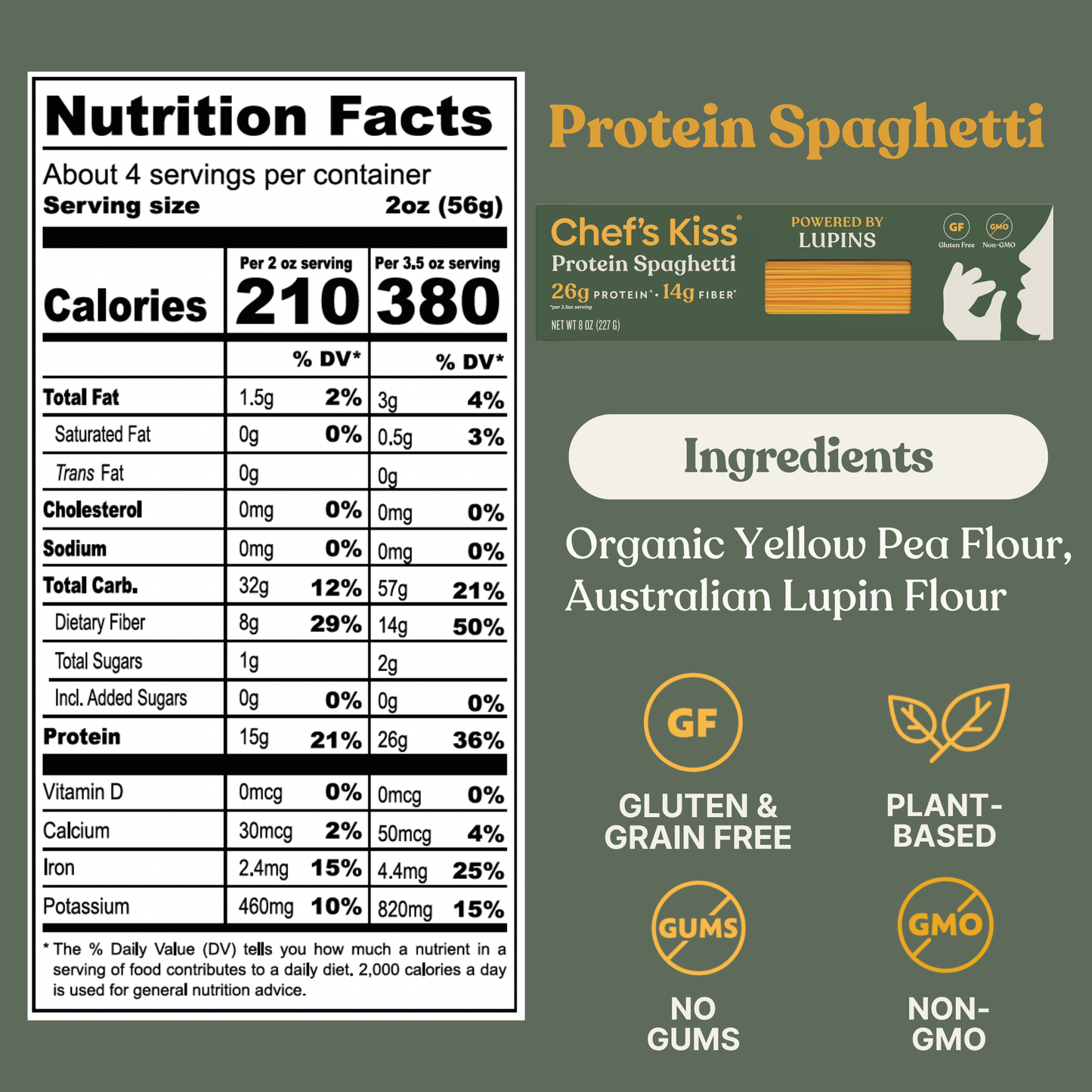 Protein Pasta Bundle