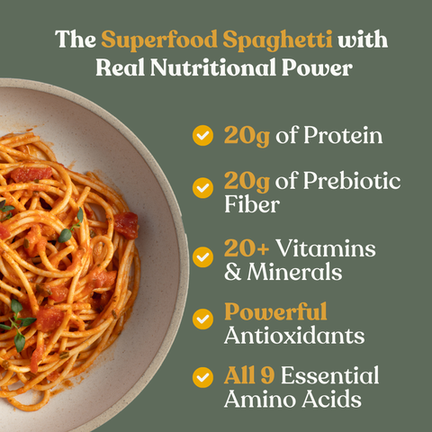 Classic Protein Pasta Bundle