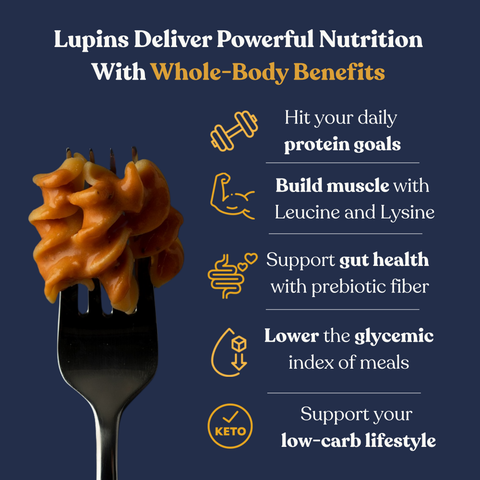 Low Carb Pantry Bundle