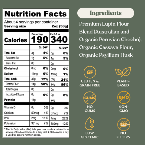 Classic Protein Mixed Case