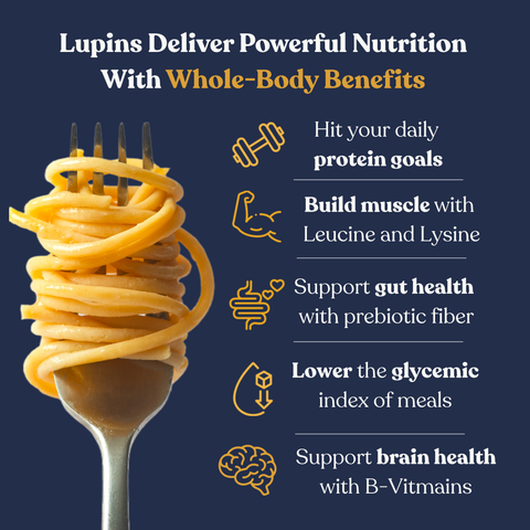 Lupin Pantry Bundle