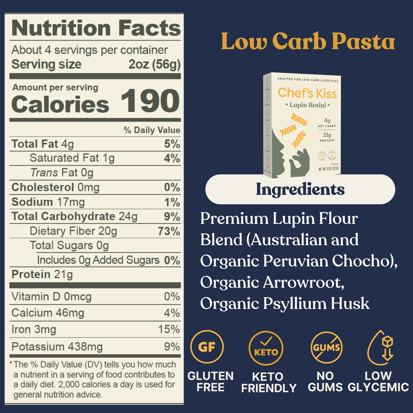 Low Carb Pantry Bundle