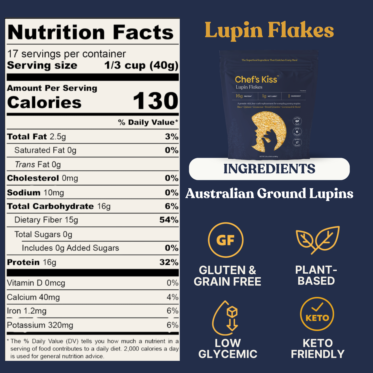 Low Carb Pantry Bundle