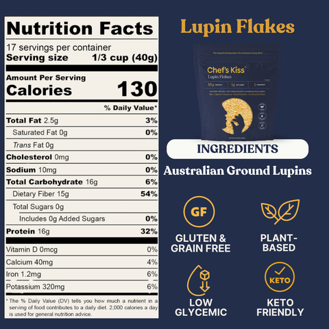 Low Carb Pantry Bundle