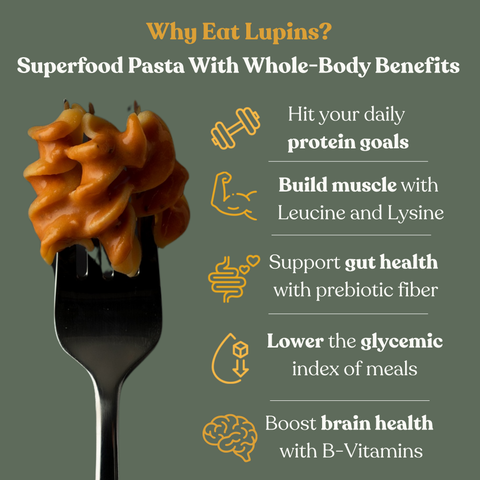 Classic Protein Rotini