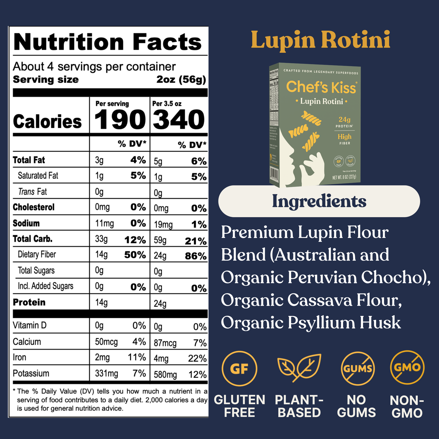 Lupin Pantry Bundle