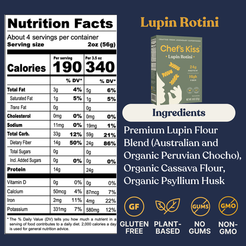Lupin Pantry Bundle