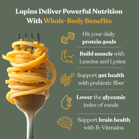 Classic Protein Spaghetti