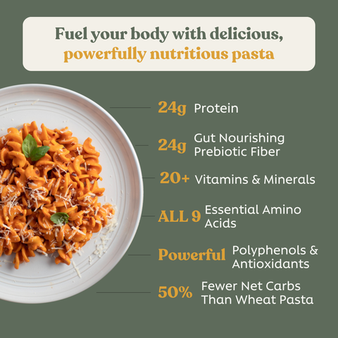 Classic Protein Rotini