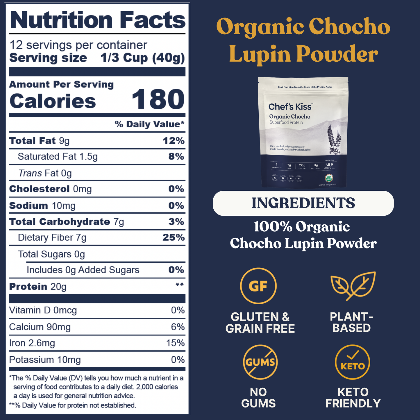 Low Carb Pantry Bundle