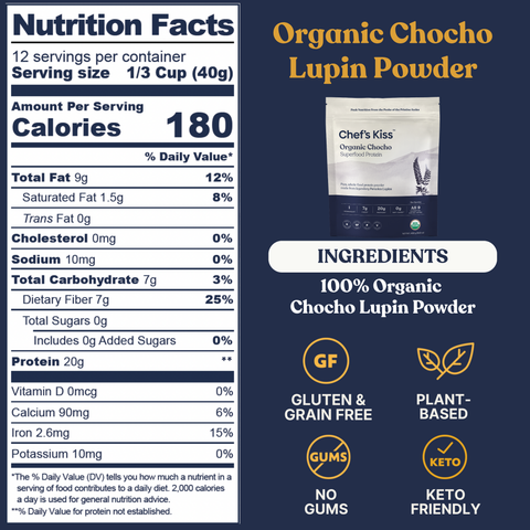 Low Carb Pantry Bundle