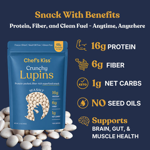 Crunchy Lupin Snack