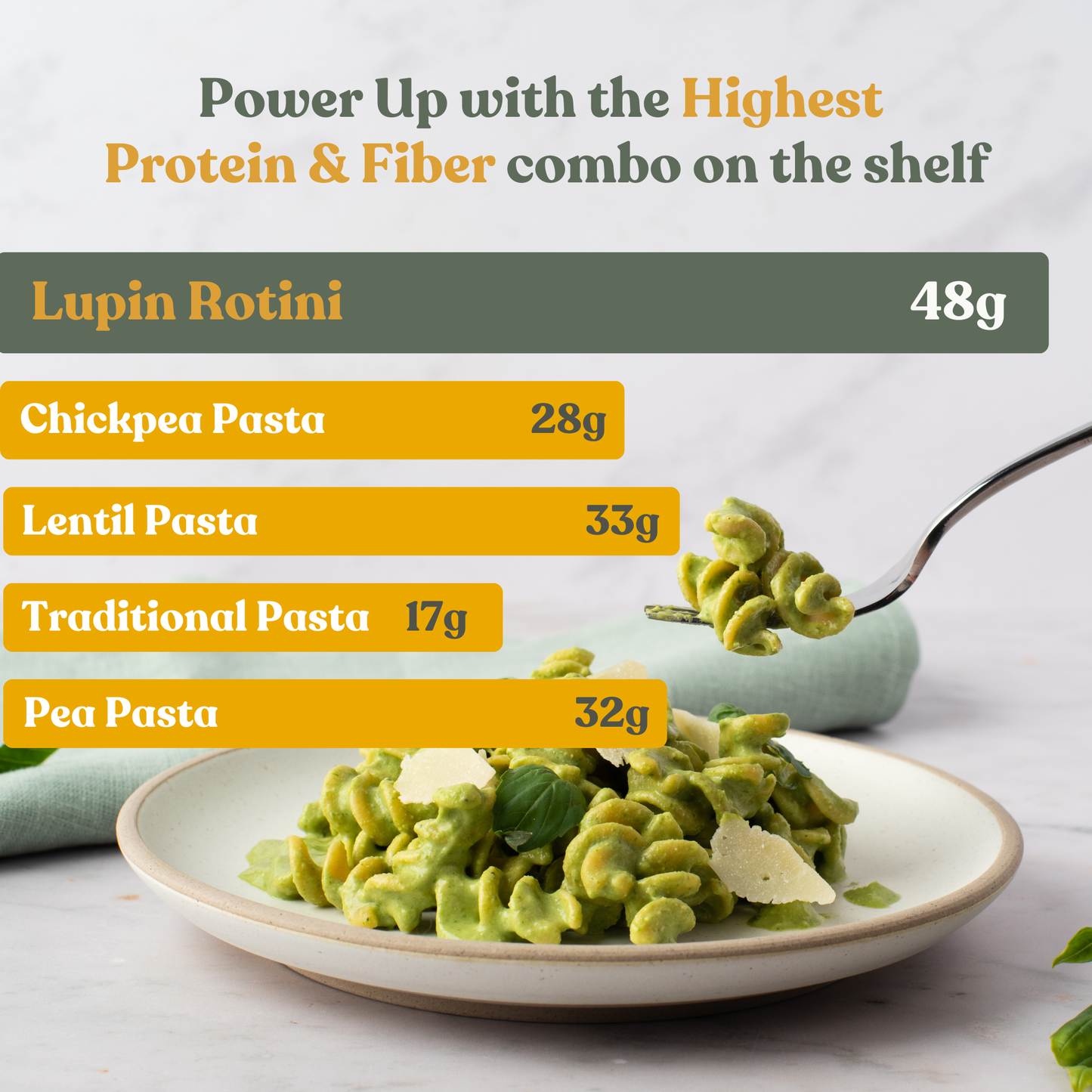 Classic Protein Rotini