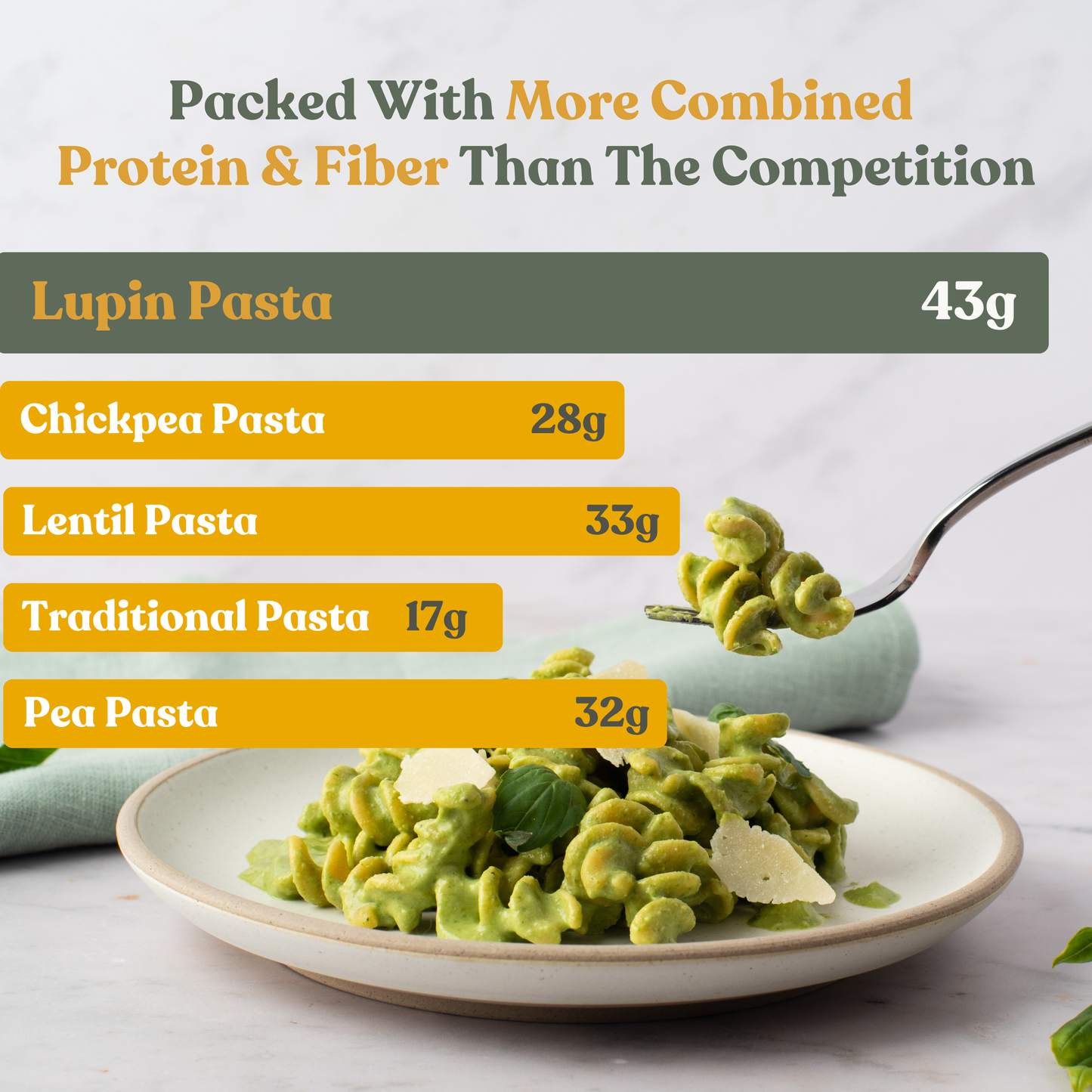 Classic Protein Rotini